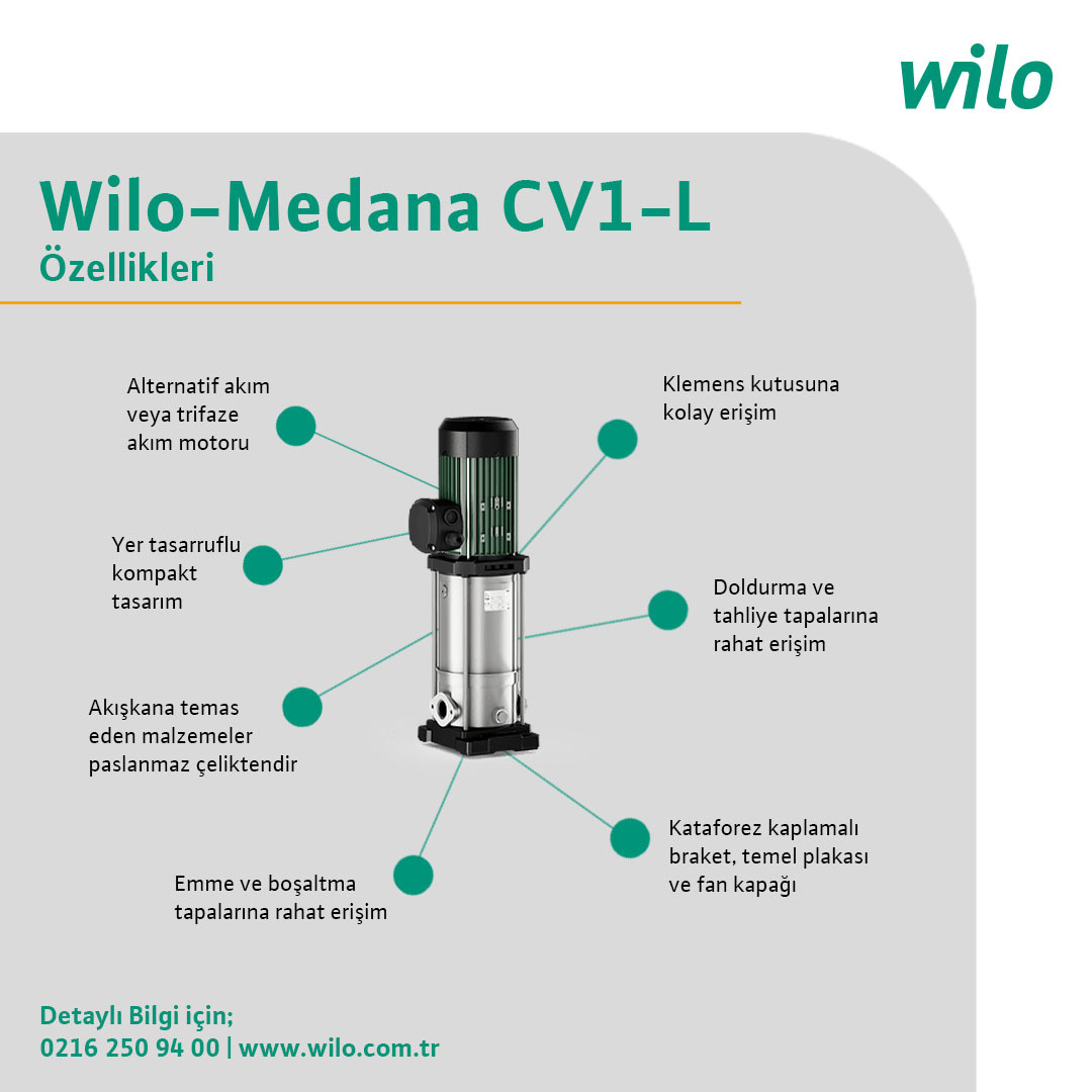 Wilo-Medana CV1-L
