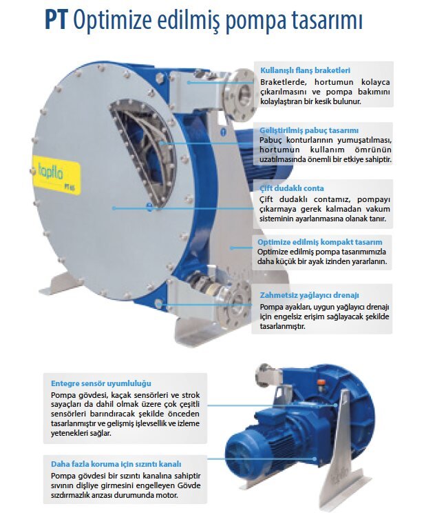PT Optimize edilmiş pompa tasarımı